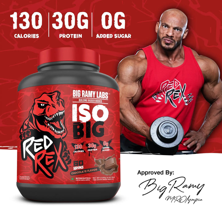 Big Ramy Labs RedRex Creatine 3000mg (Copy) Product vendor