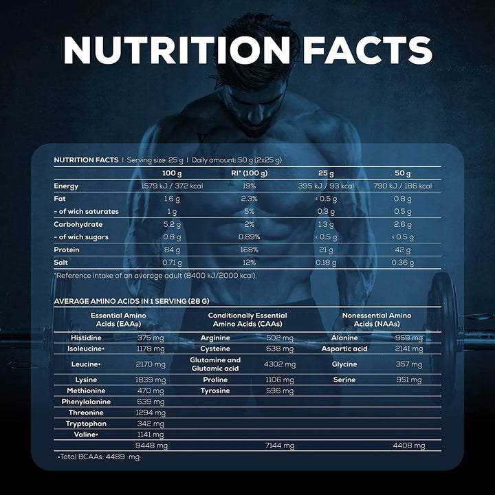 BioTechUSA Iso Whey Zero Biotech USA