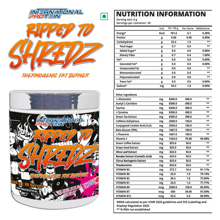 International Protein Ripped To Shredz Product vendor