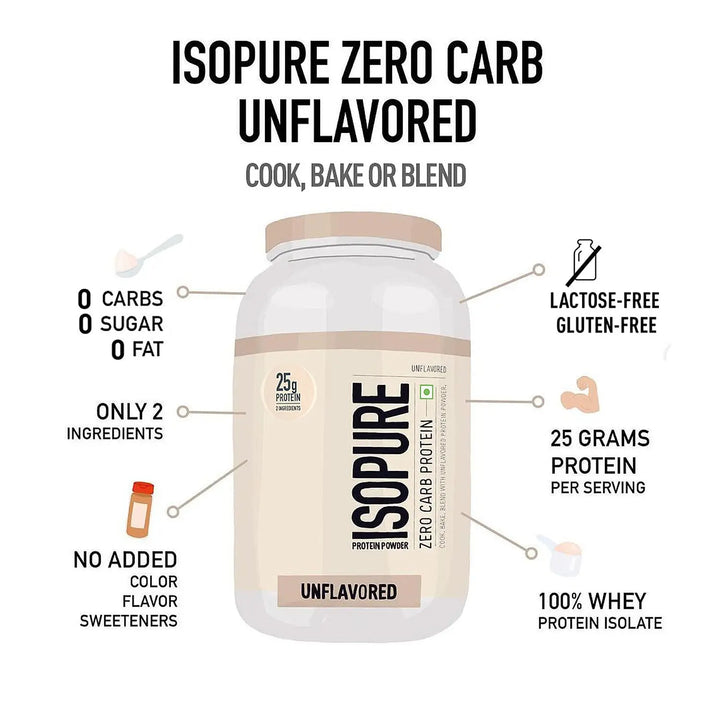 Isopure Low Carb (Indian) Product vendor