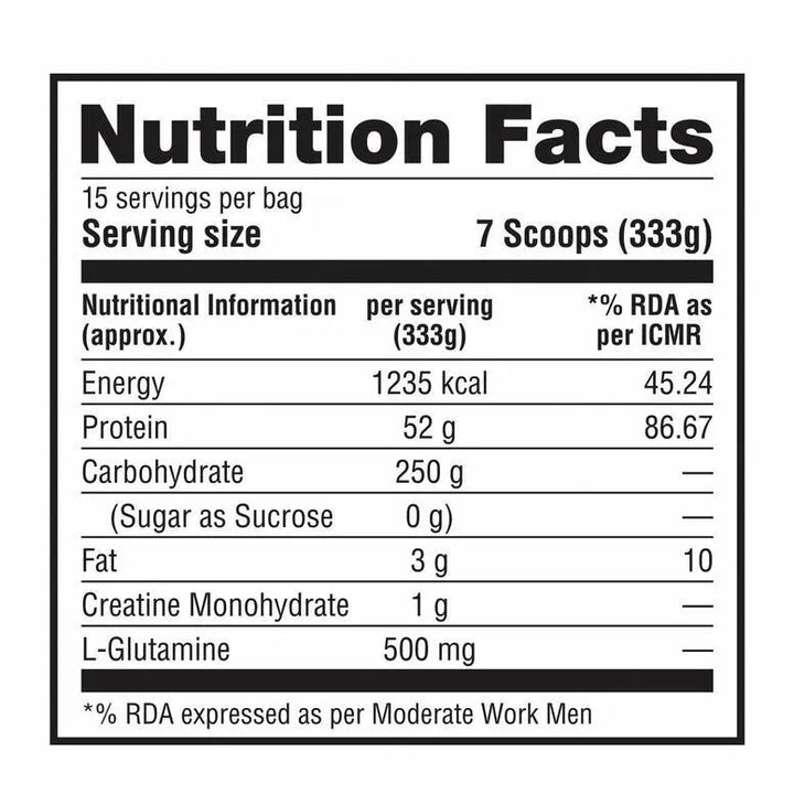 Labrada Muscle Mass Gainer - Halt