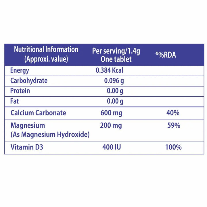 Muscle Mantra Calcium 120Tabs Muscle Mantra