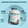 NitroFuel Lean Whey