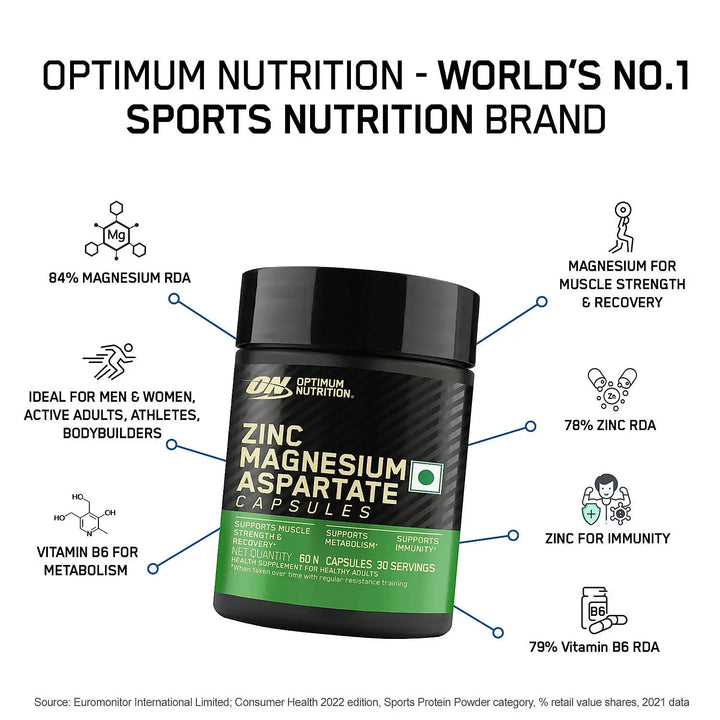 Optimum Nutrition Zinc Magnesium Aspartate (ZMA) - 60 Capsules Product vendor