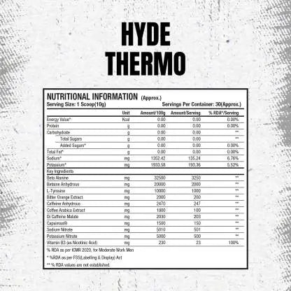 ProSupps Hyde Thermo Pre-Workout Product vendor