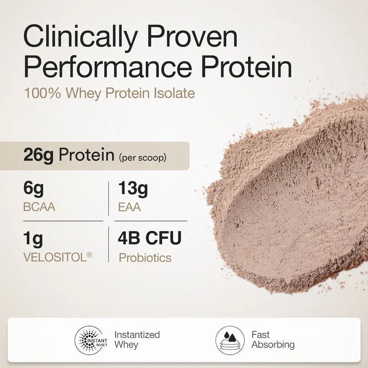 Wellbeing Nutrition Whey Protein (Copy) Product vendor