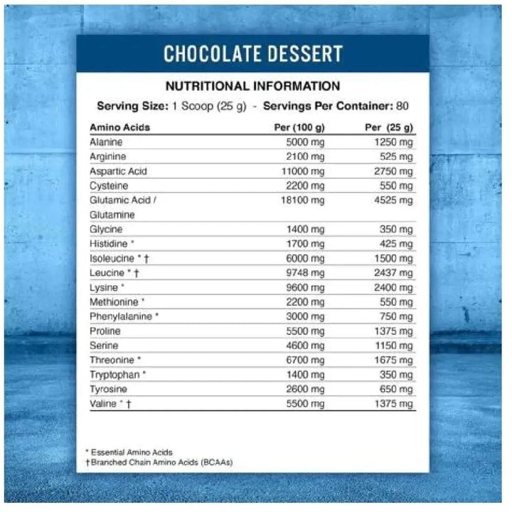 Applied Nutrition ISO-XP (Chocolate Dessert) 80 Serving Product vendor