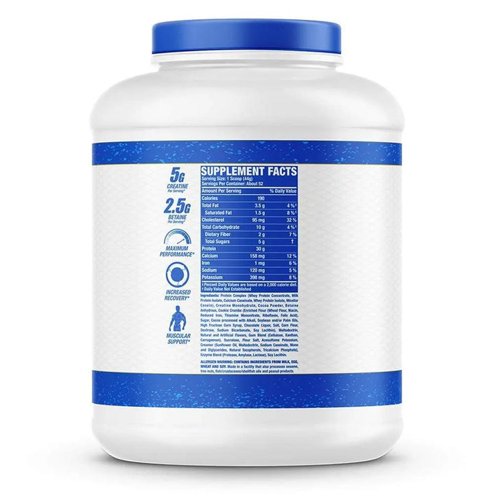 Ronnie Coleman Pro-Antium review